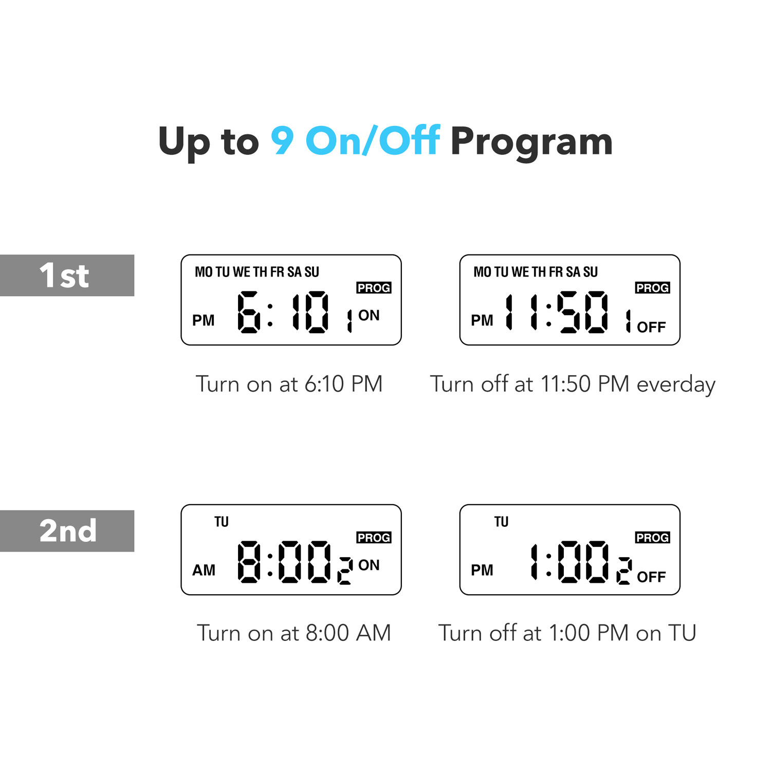 HBN Weekly Programmable Electronic Digital Wall-Mounted Timer Switch with Countdown Function, Waterproof Cover White, 220-240V 16A